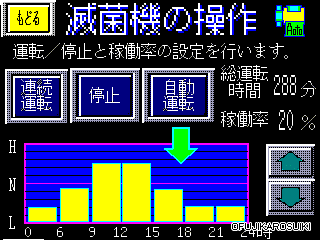 滅菌機の操作